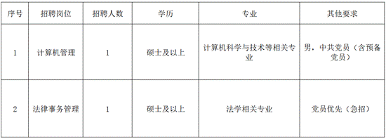 说明: 1742660516000(1)